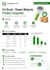 research malaysia ecommerce product opportunities and competitors