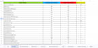 do off page SEO with high quality guest posts
