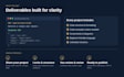write software documentation, API docs, and technical guides