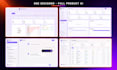design saas dashboard, admin panel and web app ui ux in figma
