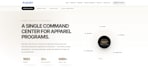 develop a custom codeigniter portfolio website in PHP