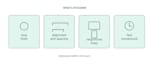 fix or edit a small issue on your HTML CSS js website