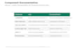 design elv and cctv systems with boq and documentation