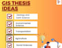 do geology and geography projects dissertations theses etc