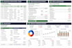 do bookkeeping and bank reconciliation for you
