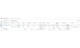 build and manage facebook lead generation campaigns
