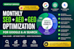do full monthly SEO aeo GEO optimization for google and ai search