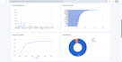 data analytics data cleaning  mis analytics