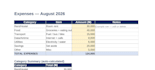 build an automated excel dashboard with live charts