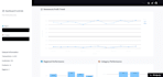 create an interactive data dashboard