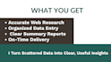 do research analysis and data analysis