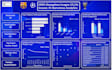 create a good and interactive power bi dashboard