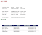 clean and organize your messy excel or CSV data