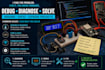 develop and debug arduino, esp32 and esp8266 projects