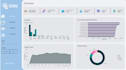 create an interactive power bi dashboard