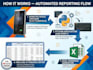 create an automated hikvision attendance reporting system