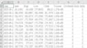 make a data extracter
