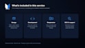 create, build, code, program, develop and engineer websites