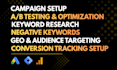 audit, set up, optimize and manage google ads for plumbers and hvac