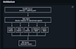 build an ai agent, intelligent automation solution