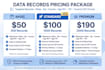 provide medicare consumer data list for marketing research