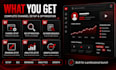 create and setup your youtube channel with SEO optimization