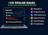 troubleshoot and fix your ci cd pipeline errors