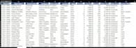 convert PDF into editable excel