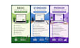 write SEO articles and website content
