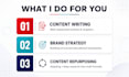 be your educational content writer, strategist, and repurpose expert