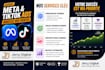 gerer vos publicites meta ads et tiktok