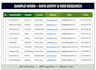 provide reliable data entry, web research and virtual assistance