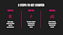 design a custom home workout plan for fast results