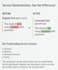 proofread and edit websites,articles and documents