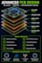 design multilayer rigid, flexible and rigidflex pcb with professional layout