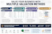 do business valuation dcf analysis and company valuation