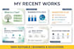 design a professional powerpoint presentation with modern slides