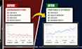 be amazon dropshipping expert amazon fba virtual assistant