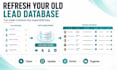 b2b lead generation, list building, and data enrichment