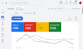 run youtube ads to get superfast video views