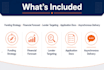 prepare amazon seller funding strategy and loan documents for eu sellers