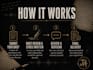 write original song lyrics for rock, metal and alternative