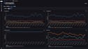 set up ai observability langfuse langsmith llm monitoring
