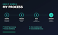 perform vulnerability assessment and penetration testing
