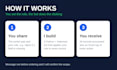 automate approve, reject and update tasks on any gov portal