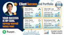 be create and optimize your google ads campaign
