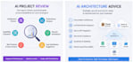 implement, review and architect ai solutions with claude and vertex ai