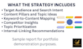 create an SEO content strategy and a 30 day content calendar