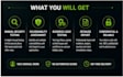 manually test your website for security vulnerabilities