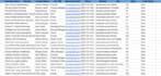 build targeted b2b prospect lists and business leads